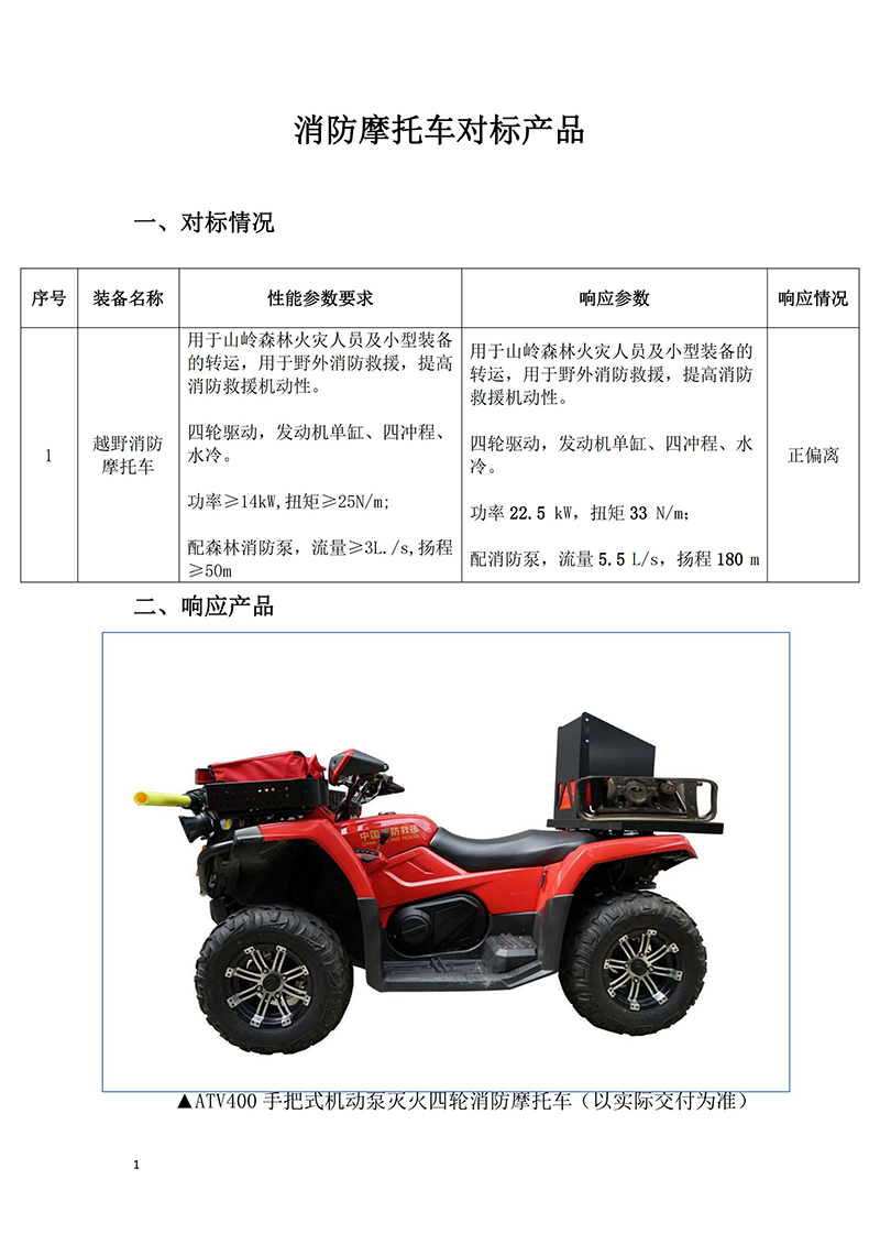 2019012507